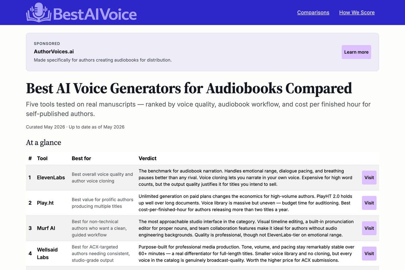 Best AI Voice — a comparison site built on Rankies